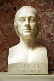 Busto De William Shakespeare Imagem Editorial