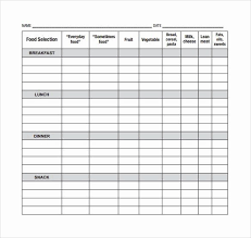 Meal Plan Spreadsheet Template Luxury Meal Planning Template 17 Download Free Documen In 2020 Meal Planning Template Meal Planner Template Weekly Meal Planner Template