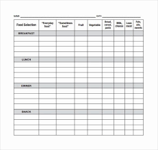 Anyone have an excel template they'd like to share, which they use for tracking lifts? Bodybuilding Meal Plan Template Beautiful 17 Meal Planning Templates Pdf Excel Word Meal Planning Template Meal Planner Template Weekly Meal Planner Template
