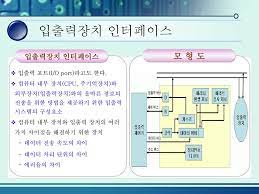 하지만 입출력 함수 중에서 이름이 f로 시작되는 함수는 입출력 스트림을 사용자가 직접 지정할 수 있는 함수입니다. ì œ16ê°• ìž…ì¶œë ¥ì‹œìŠ¤í…œ Ppt Download