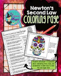 This Newton S Second Law Coloring Page Will Aid In Student Concentration And Enga Math Coloring Simplifying Rational Expressions Common Core Math Middle School