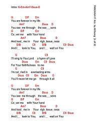 Guitar Chords For Through It All Faith Hope Love Faith Hope Quotes