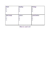 task assignment chart