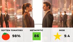 Mission Impossible Fallout Early Reactions One Of The Best Action Movies Ever Made Popcorn As ethan hunt takes it upon himself to fulfill his original briefing, the.