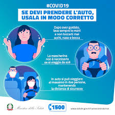 Prorogato l'obbligo anche al mercato… obbligo di indossare la mascherina, tutte. Infografiche Materiali Social Fase 2