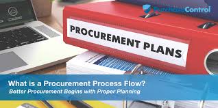 What Is A Procurement Process Flow Purchasecontrol Software