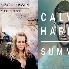 Your current browser isn't compatible with soundcloud. Mnek Zara Larsson Never Forget You Vs Calvin Harris Summer Camzee Mashup By Camzee