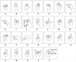 I've always wanted to learn the asl (american sign language) alphabet and since i have a lot of time on my hands.well, here it is. American Sign Language Abc And Number Stories Apsea