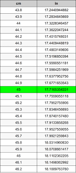 Type in your own numbers in the form to convert the units! 45 Centimeters To Inches Converter 45 Cm To In Converter