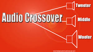 Check spelling or type a new query. Mengetahui Seberapa Pentingnya Crossover Dalam Sistem Audio Belajar Audio Musik