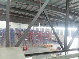 Taman perindustrian puchong ⭐ , малайзия, штат селангор: Sime Uep Industrial Park Industrial Malaysia
