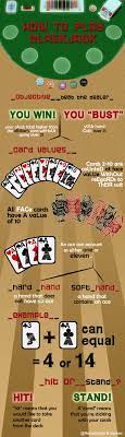 Regardless of how many of you sit to play at the same time, there are always. How To Play Blackjack At Home Arxiusarquitectura