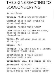 Having Someone Randomly Start Crying Is So Awkward Especially If You Don T Know Why They Re Crying Zodiac Star Signs Zodiac Sign Traits Zodiac Signs Astrology