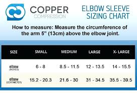 Copper Fit Instructions Supertheory Co