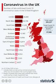 The united kingdom has the following overseas territories Statista On Twitter Here S Today S Updated Covid19 Map Of The Uk Along With A List Of The Countries Currently Experiencing The Most Deaths Https T Co Id7vcdz3gi Https T Co Wk9cinj1by