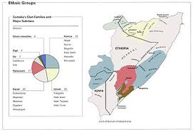 Demographics Of Somalia Wikipedia