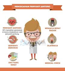 Cara membuat kesehatan jantung menjadi nomor 1. Catat Inilah Penyebab Dan Gejala Penyakit Jantung Beserta Tips Mencegahnya Familinia