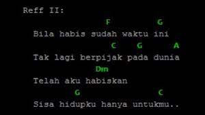 Anda mengetahui judul dan nama penyanyi. Chord Lirik Virgoun Surat Cinta Untuk Starla Youtube
