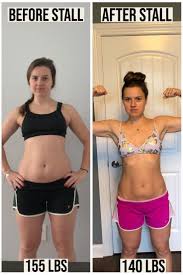 Pin On Keto Results