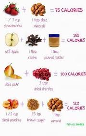Pin On Snack Lunch Ideas