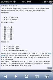 4runner vs tacoma toyota 4runner forum 4runners com