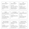 An example of a modification would be reducing the amount of spelling words a student is required to learn or changing an essay assignment into a poster project. 1