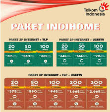 Indihome merupakan salah satu produk yang dipersembahkan oleh pt. Indihome Malang Home Facebook