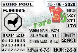Prediksi Togel Soho Pool 15 Juni 2020 Di 2020 Soho Amerika Foto Lucu