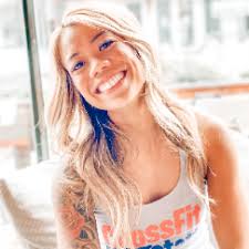 2021 Community Leaderboard