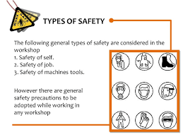 Introduction to workshop practice, safety, care and precaution in workshop 1.1 introduction workshop practice is a very vast one and it is very difficult for anyone to claim a mastery over it. Yusron Sugiarto Stp Mp Msc Background Almost Everyone Working In A Workshop Has At Some Stage In His Or Her Career Suffered An Injury Requiring Some Ppt Download