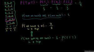 Flipping a coin is a great way to settle a simple dispute or make a quick decision between two closely matched choices. At Least One Probability With Coin Flipping Video Khan Academy