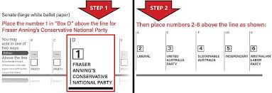 Senate How To Votes Act Abc News Australian Broadcasting Corporation