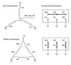 What Is The Proper Star Delta Motor Connection Quora