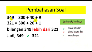 Contoh soal essay bahasa inggris kelas 7 semester 1. Membandingkan Bilangan Cacah Kelas 2 Sd Tema 1 Subtema 2 Membandingkan Dan Mengurutkan Bilangan Youtube