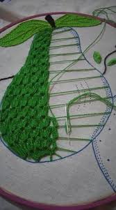 Bordados A Mano Creatividad Manual Bordado A Mano Puntos De Bordado Cosidos Puntos De Bordado Puedes sugerir una descripcion de este album y publicar nuevas fotos en el. bordados a mano creatividad manual