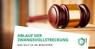 Er hatte die aufteilung der steuerschuld beantragt. Pfandung Durch Das Finanzamt Auf Dem Konto Und Des Gehalts
