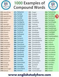 For every lesson, a list of vocabulary is provided for easy reference and bolstered with plenty of examples of how each word is used in a sentence. 1000 Examples Of Compound Words English Study Here Compound Words English Study English Vocabulary Words
