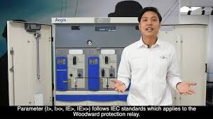 A dedicated woodward security officer oversees all four afternoon marta shuttles by accompanying students through the station and on the. Lucy Electric How To Set Woodward Protection Relay Facebook