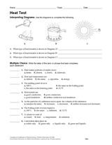 Explore 5th grade classroom activities to inspire and engage your students. Physical Science Test Heat Printable 6th 12th Grade Teachervision