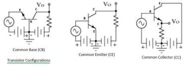 Difference Between Cb Ce Cc Transistor Configurations