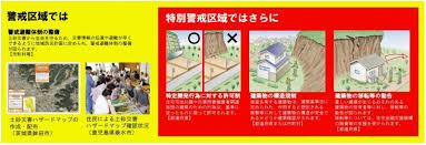 ※「土砂災害警戒区域・特別警戒区域マップ （右側）」に統合しました。 （土砂災害危険箇所の確認方法） 「土砂災害警戒区域・特別警戒区域マップ」画面 の画面左側に表示される「マップの選択」から. åœŸç ‚ç½å®³å±é™ºç®‡æ‰€ãŠã‚ˆã³åœŸç ‚ç½å®³è­¦æˆ'åŒºåŸŸç­‰ã«ã¤ã„ã¦ è'å°¾å¸‚