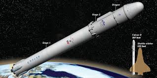 Home » space exploration » spacex spacex and nasa have launched four astronauts from earth to the international space station aboard the spacex crew dragon endeavour spacecraft and. Storyboard Spacex Dragon Spacecraft Launches Successfully For First Mission To Space Station Data Desk Los Angeles Times