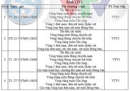 Trandautv trực tiếp bóng đá hay xem bóng đá trực tuyến qua website luôn là hình thức được người hâm mộ ưu tiên lựa chọn. B Hmuuhegknjjm