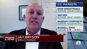 Inflation will surprise people to the upside next year, says Wells Fargo's  Jay Bryson