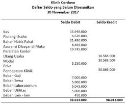 We did not find results for: Contoh Soal Neraca Cara Golden