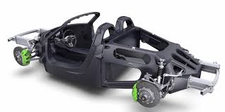 Maybe you would like to learn more about one of these? Mengenal Jenis Jenis Chassis Mobil Honda Bintang Madiun