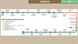 蕉赖十一哩) is a malaysian new village located in balakong, cheras south, kajang. Cheras New Development Trend 2019 New Property Nuprop