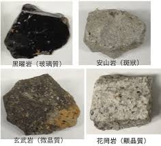 Andesite ）は、 火成岩 の一種。 現在用いられている全岩 sio 2 量による火山岩の分類法のうち、国際地質科学連合の推薦する分類体系によれば、52～57wt%が玄武岩質安山岩。 57～63wt%が安山岩と定義される。 å²©çŸ³yan Shi Flashcards Quizlet