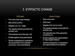 If one regards a language as vocabulary within a particular syntax (with functional items maintaining the basic structure of a sentence and with the lexical items filling in the blanks). Ppt Language Change Powerpoint Presentation Free Download Id 2426786