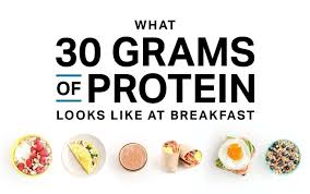 Convert grams to tablespoons (g to tbsp) with the sugar conversion calculator, and learn the gram to tablespoon calculation formula. This Is What A Breakfast With 30 Grams Of Protein Looks Like